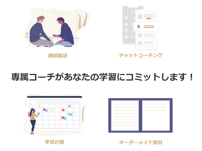 COACHTECHのサポート内容