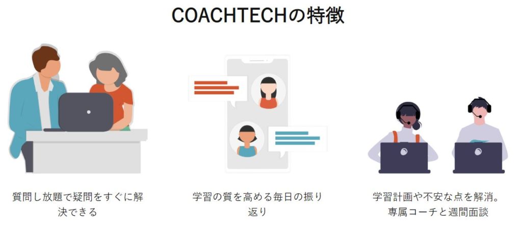 COACHTECHの特徴