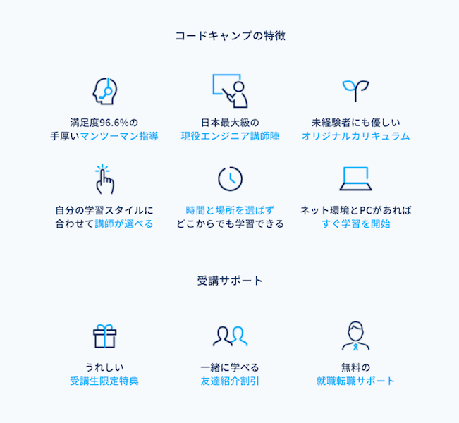 CodeCampは初心者にも安心